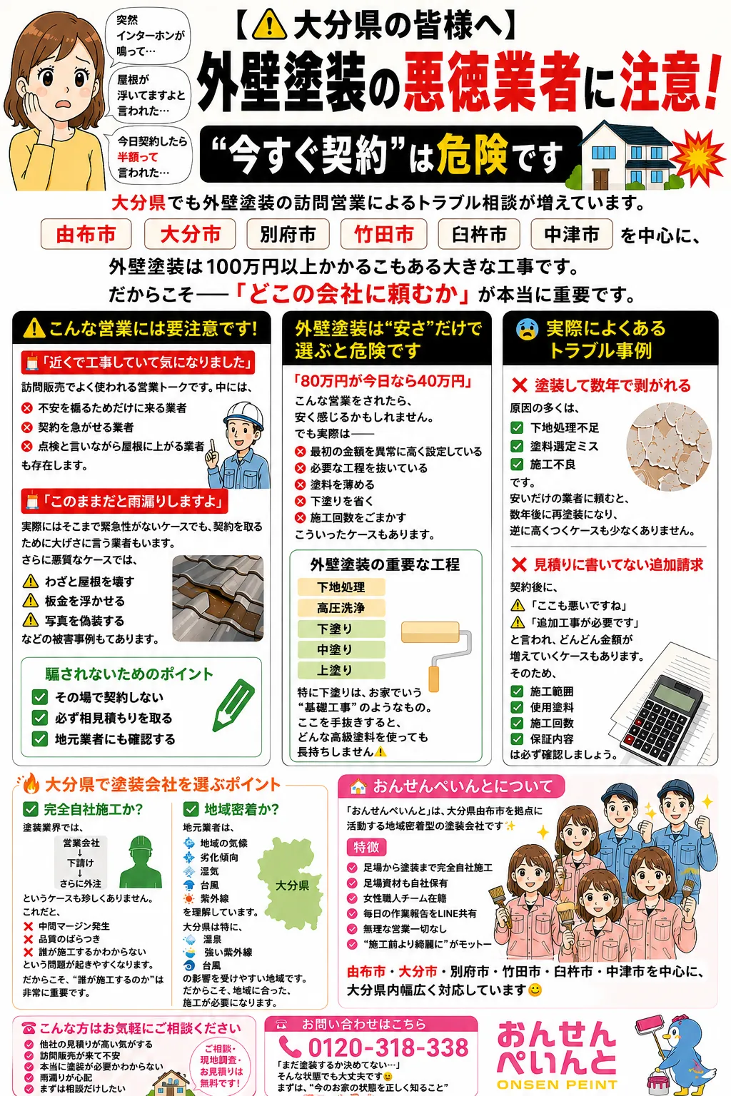 【大分】「今日契約したら半額です」は危険かも⁉️ 大分県で急増する外壁塗装トラブルを解説🏠⚠️